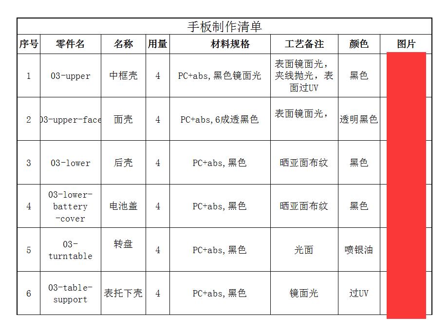 煙臺(tái)手板廠報(bào)價(jià)單